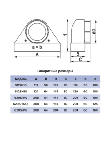Решетка вентиляционная теневая 204х60мм ERA 620SH10 сетка разъемная на магнитах D100