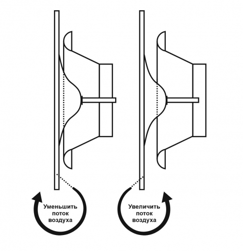 Анемостат со стклянной внешней частью FOZA D 125 мм. Матовое стекло 180х180 мм. Цвет Зеркальный